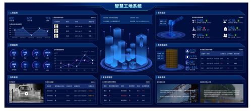 新機遇 人工智能基礎(chǔ)軟件開發(fā)如何推動建筑領(lǐng)域革新
