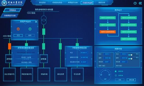智能微電網(wǎng)并離網(wǎng)運行虛擬仿真軟件 人工智能基礎(chǔ)軟件的開發(fā)與應(yīng)用